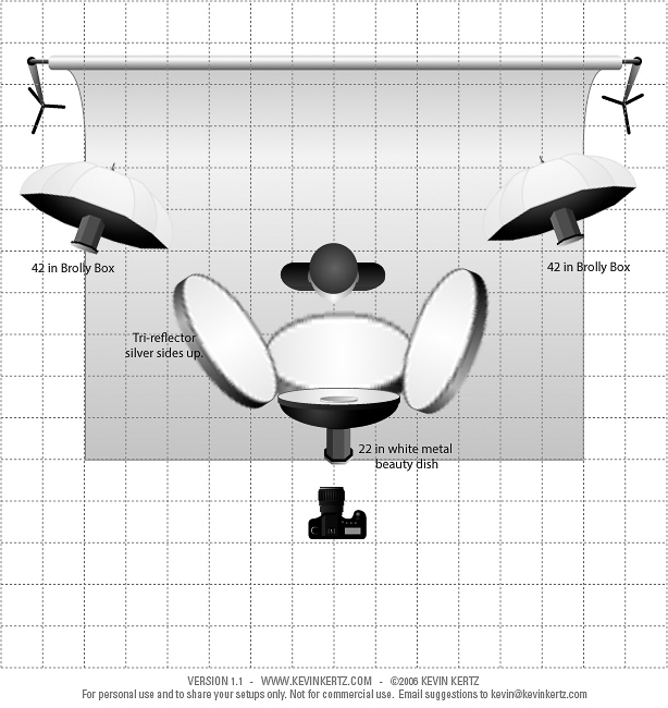 beauty triflector white BG.jpg
