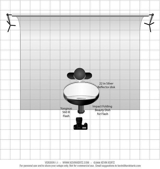 Folding Beauty dish yongnuo.jpg