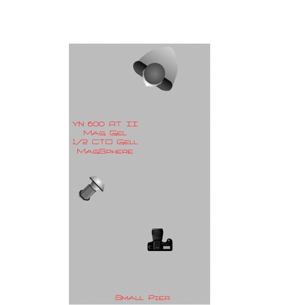Location Speedlite 3.jpg